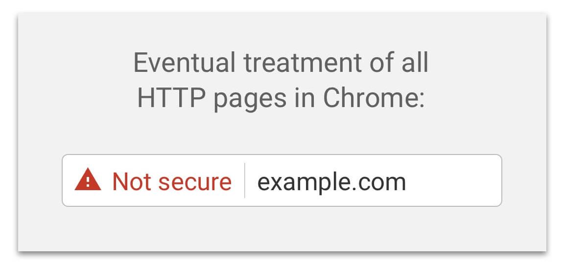 Google Chrome SSL warning